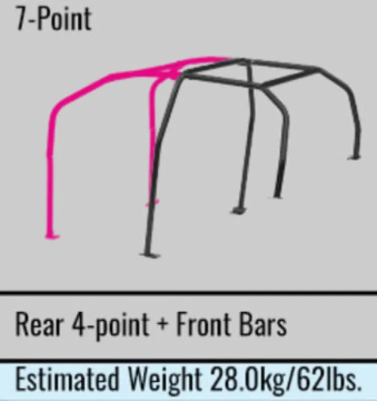 Cusco Steel Roll Cage 7-Point 4/5-Passenger Through Dash Mitsubishi Ev — PMD Premier Motoring Development Sale